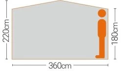 Quest Screen House 6 -Hike & Outdoor Deals Store k3107138cf25487ff3ecff6f041e2f0b1