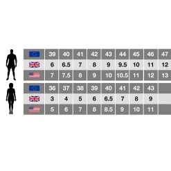 Craghoppers Mens Nosilife Walking Hiking Socks (Pack Of 2) (Charcoal/Soft Grey Marl) -Hike & Outdoor Deals Store k4cae0a7d15a711560d0b906fdc21dc44 1