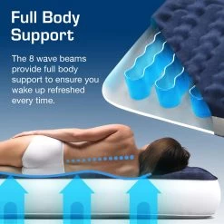 Single Camping Air Bed – Navy/White -Hike & Outdoor Deals Store k6b1114796fb53213063da564356211ca