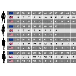 Cotswold Womens/Ladies Abbeydale Hiking Boots (Light Blue) 13 Cotswold Womens/Ladies Abbeydale Hiking Boots (Light Blue) -Hike & Outdoor Deals Store k6ba5672c5ab14bb3878327d7d14fbb0a 3