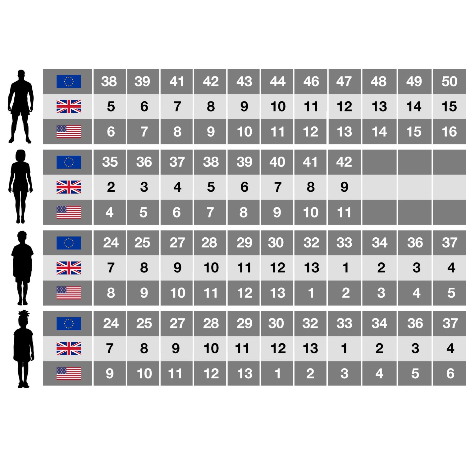 Cotswold Womens/Ladies Abbeydale Hiking Boots (Light Blue) 5 Cotswold Womens/Ladies Abbeydale Hiking Boots (Light Blue) - Image 5