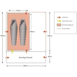 Motordome Kamper Hub Modular Quick Erect Drive Away Awning -Hike & Outdoor Deals Store k72ef05b8a196914a9b7c9bbbe6954225