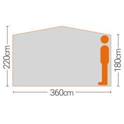 Quest Screen House 6 Pro -Hike & Outdoor Deals Store ked29465f2cb9474cb2da599c06c06f57