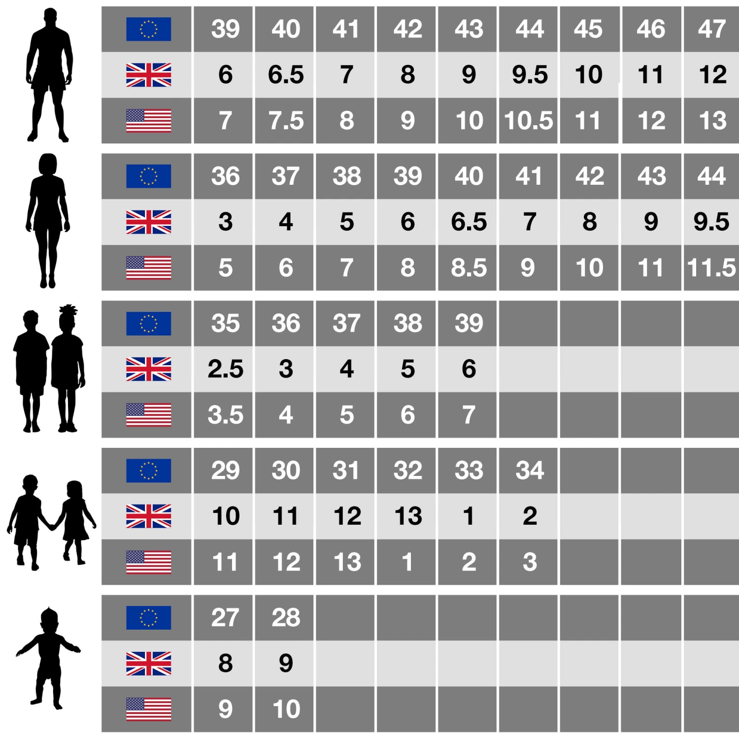 Regatta Womens/Ladies Tebay Waterproof Suede Walking Shoes (Midnight/Lilac Bloom) 5 Regatta Womens/Ladies Tebay Waterproof Suede Walking Shoes (Midnight/Lilac Bloom) - Image 5