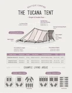 Tucana Tent - Canvas Lite 200 -Hike & Outdoor Deals Store kfcf29039b3750b296b29c500c7c5706e